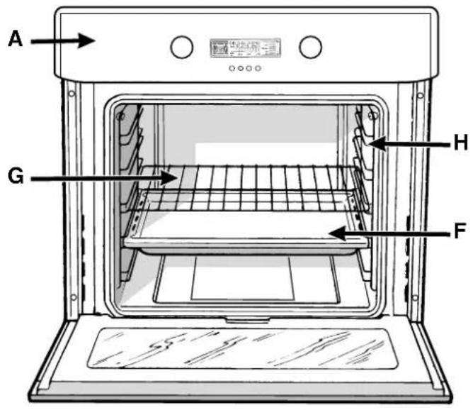 Ariston Thermo FD 88 C - Close-up View - 1