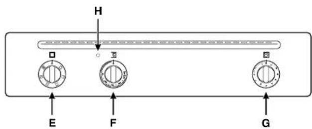 Ariston Thermo FM 24 D - Attention - 6