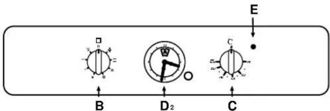 Ariston Thermo FD 87 ICE - Van dicht bij gezien - 4