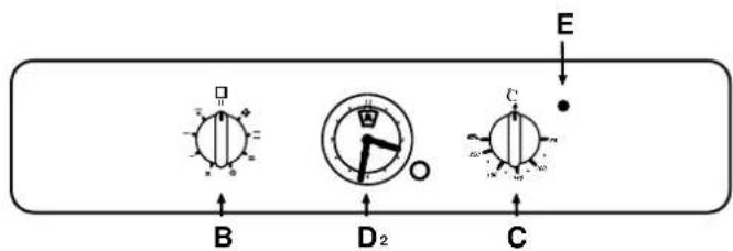 Ariston Thermo FD 87 ICE - Visto de cerca - 3