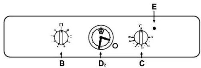 Ariston Thermo FD 87 ICE - Visto de perto - 4
