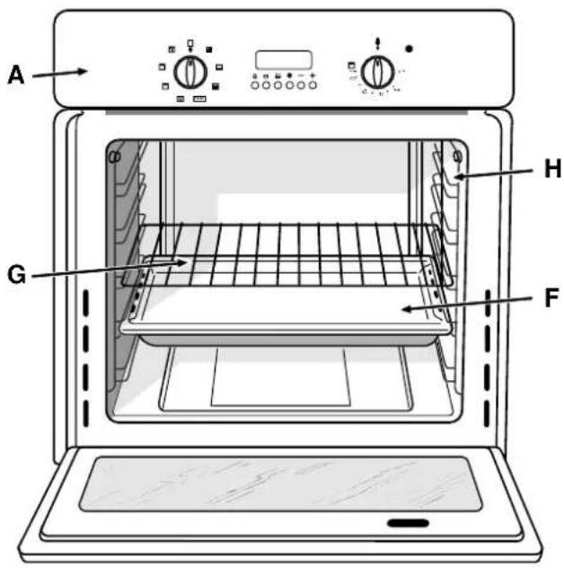 Ariston Thermo FD 87 ICE - Vu de après - 2