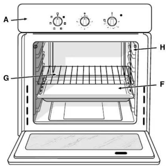 Ariston Thermo FD 51 ICE - Visto de perto - 2