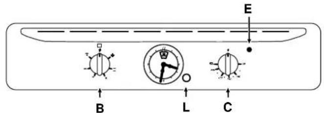 Ariston Thermo FD 51 ICE - Van dicht bij gezien - 3