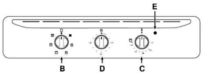 Ariston Thermo FD 51 ICE - Van dicht bij gezien - 1