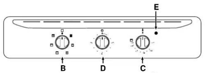 Ariston Thermo FD 51 ICE - Vu de après - 1