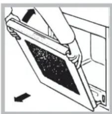 Ariston Thermo FB 21.2 - Cleaning the oven door - 3