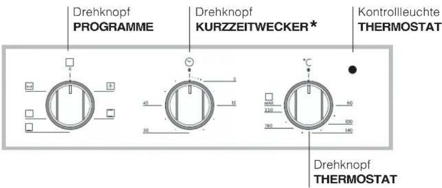 Ariston Thermo FB 21.2 - Bedienfeld - 1