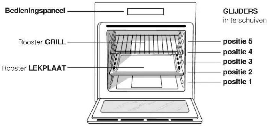 Ariston Thermo FB 21.2 - Algemeen aanzlicht - 1
