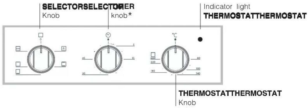 Ariston Thermo FB 21.2 - Control panel - 1