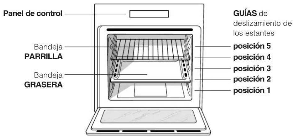 Ariston Thermo FB 21.2 - Vista de Conjunto - 1