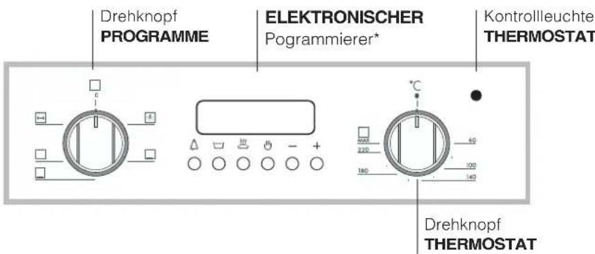 Ariston Thermo FB 21.2 - Bedienfeld - 2