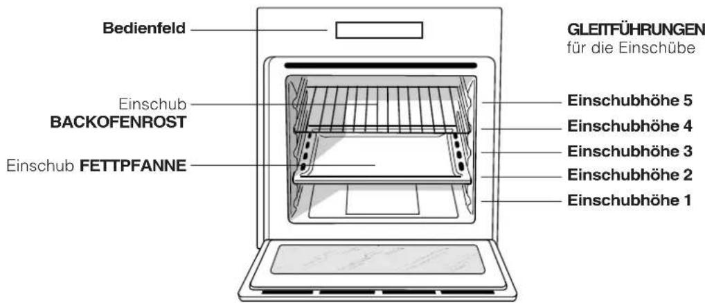 Ariston Thermo FB 21.2 - Geräteansicht - 1