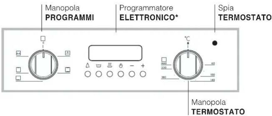 Ariston Thermo FB 21.2 - Allaccimento del cavo di alimentazione alla rete - 3