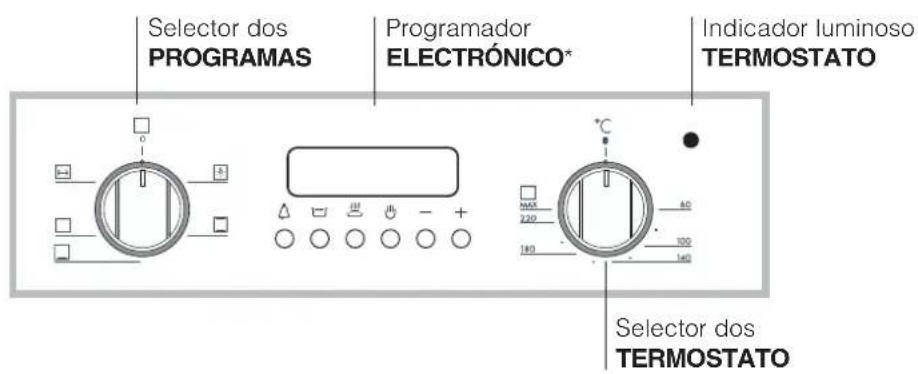 Ariston Thermo FB 21.2 - Ligação à rede do cabo de fornecimento eletrica - 3