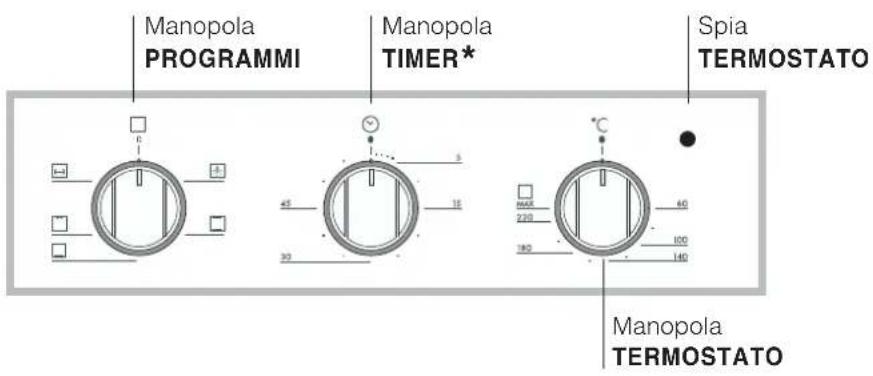 Ariston Thermo FB 21.2 - Allaccimento del cavo di alimentazione alla rete - 2