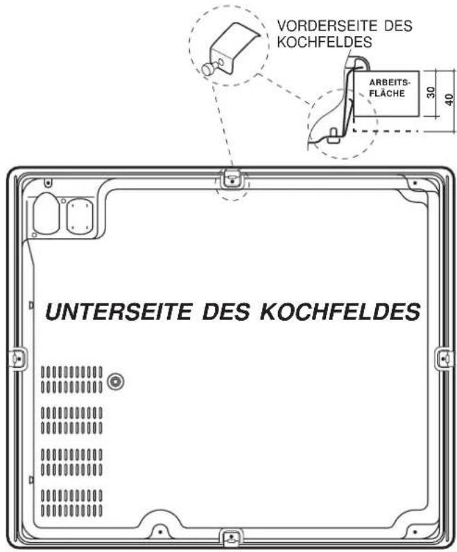 Ariston Thermo KOT 7424 IO BI - Befestigung - 1