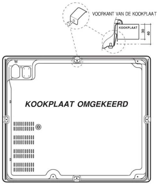Ariston Thermo KOT 7424 IO BI - Deze schroeven要去i ind bereikbaar zijn. - 1