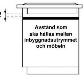 Ariston Thermo KOT 7424 IO BI - Installation - 4