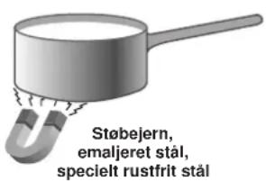 Ariston Thermo KOT 7424 IO BI - Brug af kokkentoj - 1