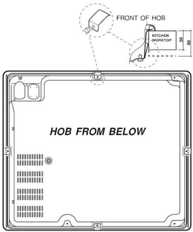 Ariston Thermo KOT 7424 IO BI - It is vital that these screws be kept accessible at all times. - 1