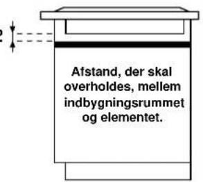 Ariston Thermo KOT 7424 IO BI - Installation - 4