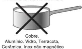 Ariston Thermo KOT 7424 IO BI - Utilização de recipientes - 2