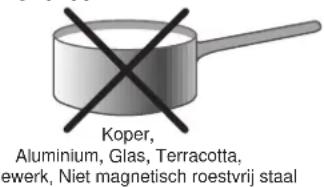 Ariston Thermo KOT 7424 IO BI - Wichtige Empfehlungen - 2