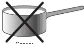 Ariston Thermo KOT 7424 IO BI - What cookware to use - 2