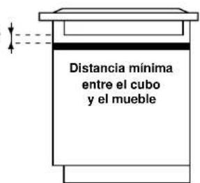 Ariston Thermo KBT 6114 D - Instalación - 4
