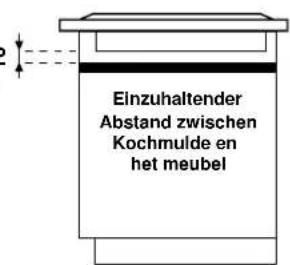 Ariston Thermo KBT 6114 D - Installation - 4