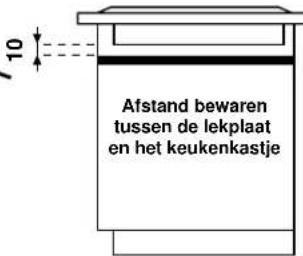 Ariston Thermo KBT 6011 DH - Installeren - 4