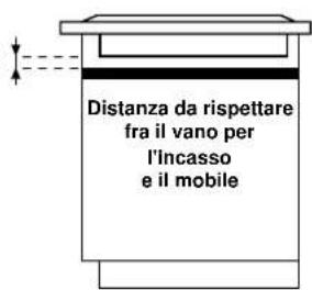 Ariston Thermo KBT 6011 DH - Installazione - 4