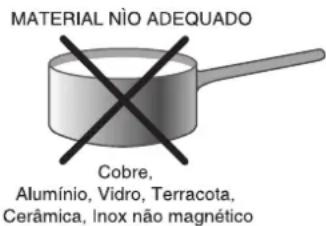 Ariston Thermo KBT 6003 I - Utilização de recipientes - 2