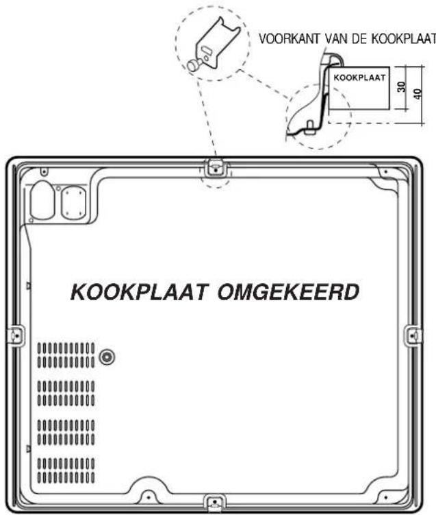 Ariston Thermo KBT 6001 H - Deze schroeven moeten altijd bereikbaar zijn. - 1