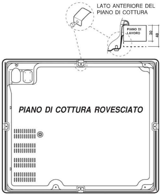Ariston Thermo KBM 6004 IX - È indispensabile che queste viti rimangano accessibili. - 1