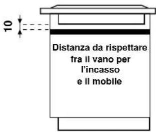 Ariston Thermo KBM 6004 IX - Installazione - 2