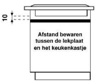 Ariston Thermo KBM 6004 IX - Installeren - 2