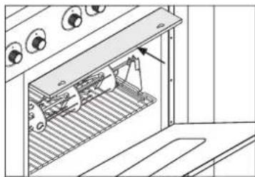 Ariston Thermo CP 058 MT.2 B - Funtioneren van de elektrische grill - 1