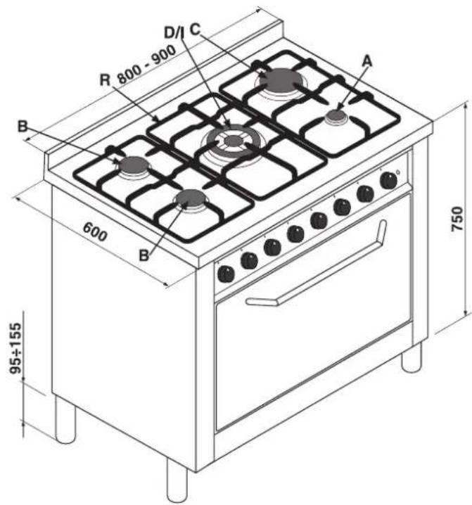 Ariston Thermo CP 058 MT.2 B - DEZE GEBRUIKSAANWIJZING IS UITSLUITEND VAN TOEPASSING IN DE LANDEN WAARVAN HET SYMBOOL OP DE GEBRUIKSAANWIJZING EN HET TYPEPLAATJE VAN HET APPARAAT ZIJN AFGEBEELD. - 3