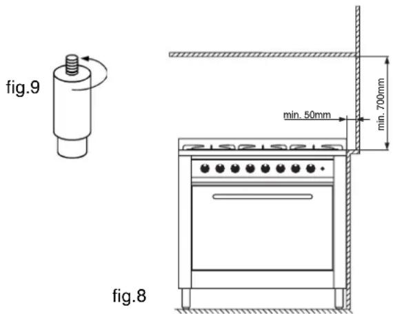 Ariston Thermo CP 059 MD.2 (X) - Remarques: - 3