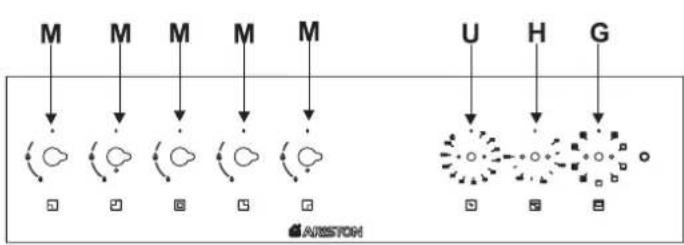 Ariston Thermo CP 059 MD.2 (X) - CES INSTRUCTIONS NE SONT VALABLES QUE POUR LES PAYS DE DESTINATION DONT LES SYMBOLES SONT REPRODUITS SUR LE LIVRET ET SUR LA PLAQUETTE SIGNALETIQUE DE L'APPAREIL. - 1