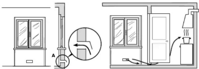 Ariston Thermo CP 059 MD.2 (X) - Ventilatie van de keuken - 1