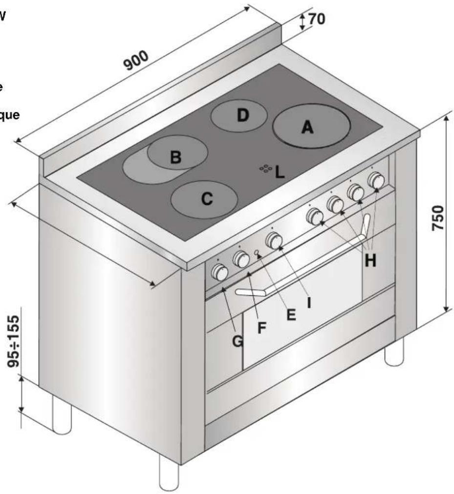 Ariston Thermo XC 95 MK - VU DE PRÈS - 1