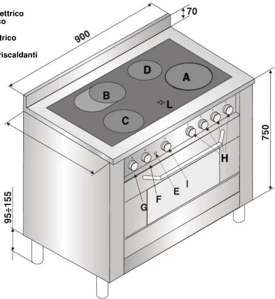 Ariston Thermo XC 95 MK - VISTO DA VICINO - 1