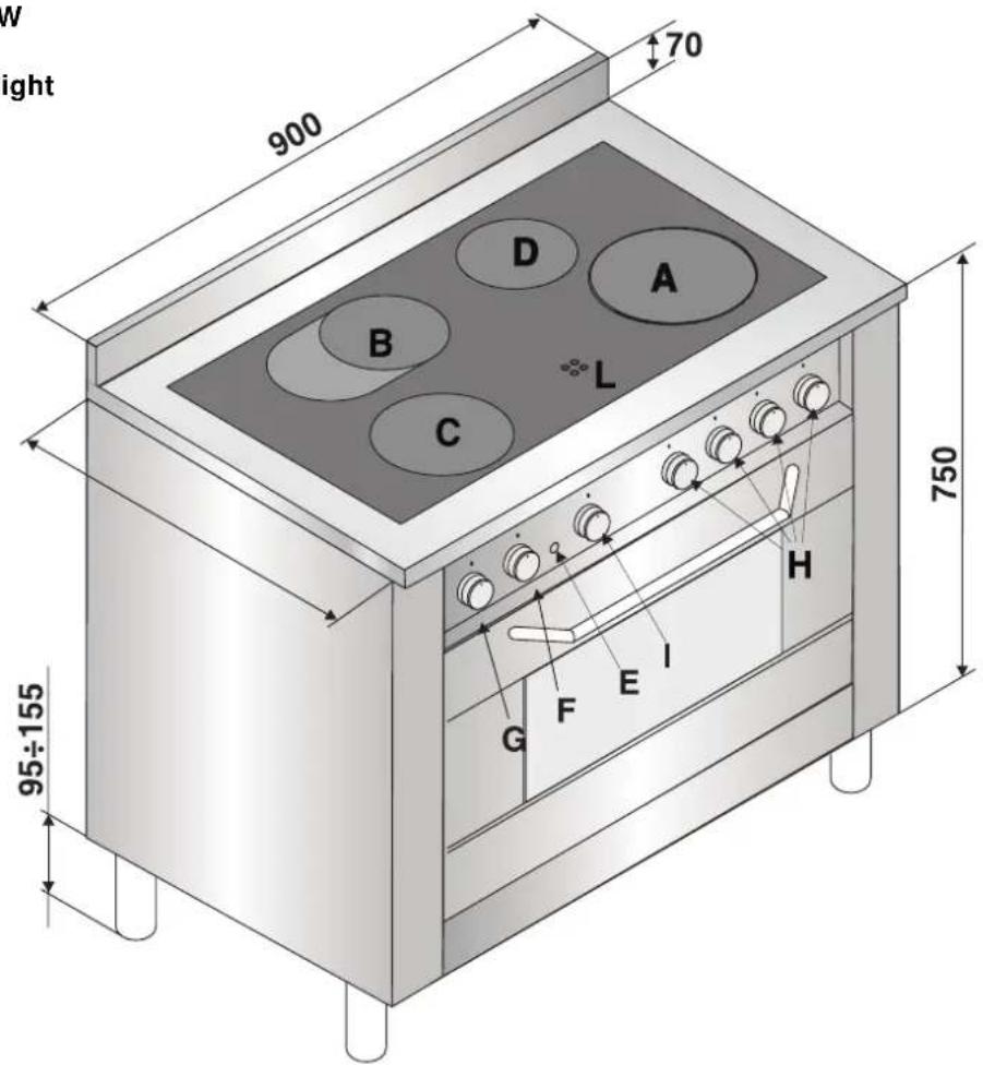 Ariston Thermo XC 95 MK - CLOSE-UP VIEW - 1