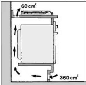 Ariston Thermo TQ 740 ES TI - H=20mm top Back - 3