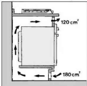 Ariston Thermo TZ 740 TC ES IX - Installation of Built-in Cooktops - 11