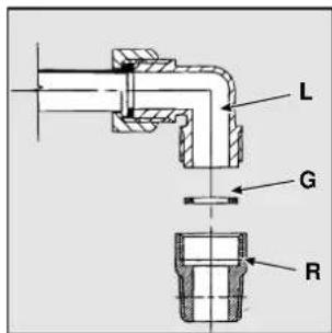 Ariston Thermo TZ 740 TC ES IX - Het installeren van inbouwkookplaten - 7