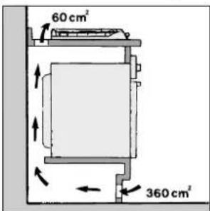 Ariston Thermo TQ 740 ES ICE - Position crochet pour Derrière top H=20mm - 3